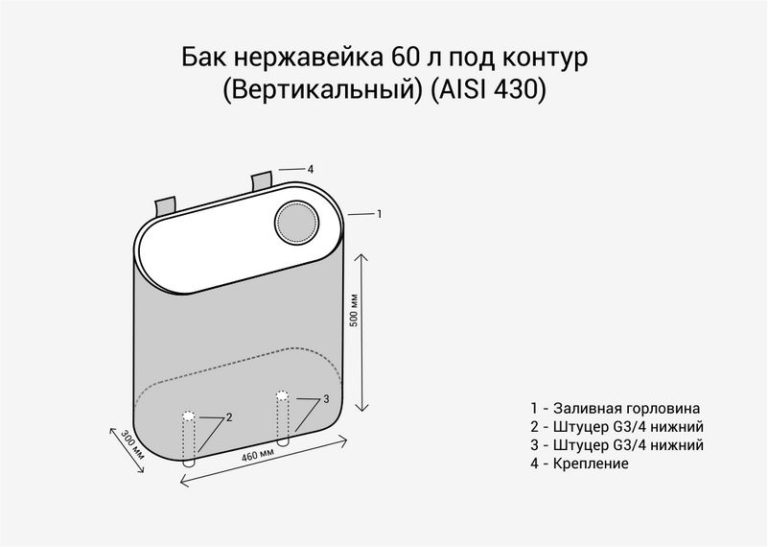 овальный) (AISI 439)