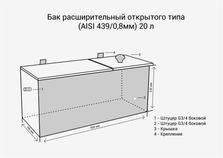 8мм) 20л