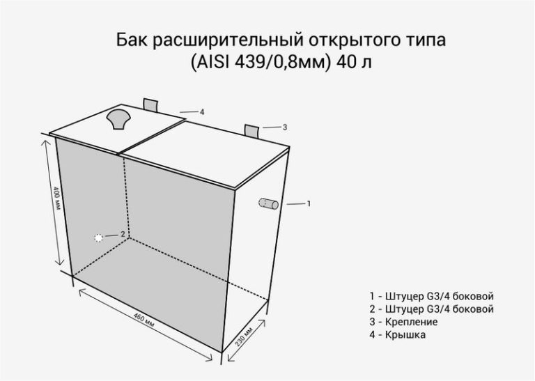 8мм) 40л